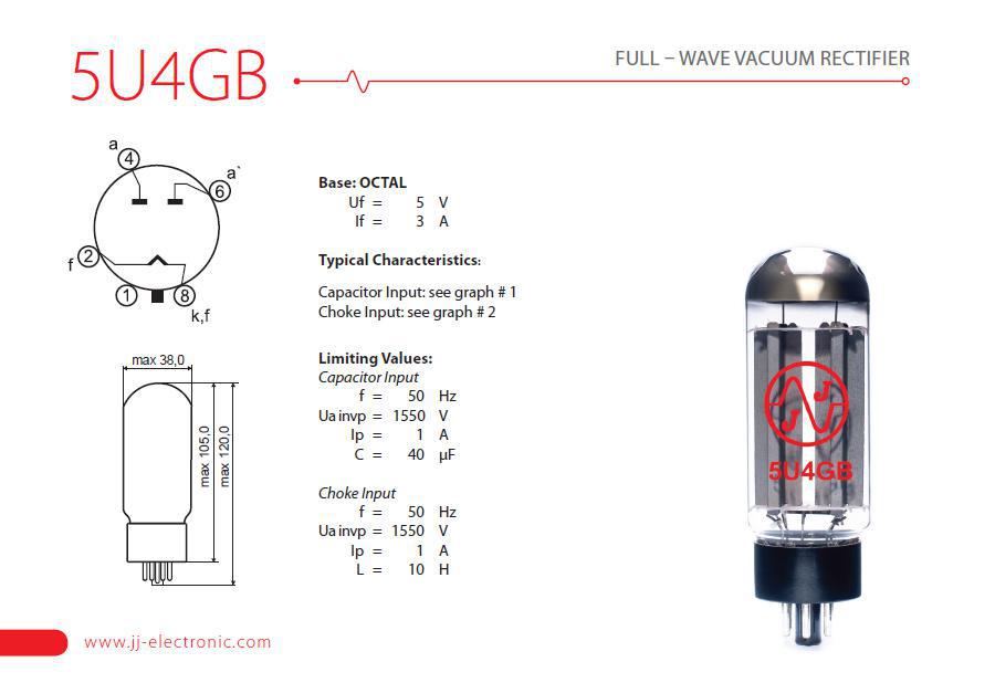 JJ 5U4GB | Reliable Rectifier Tube for Superior Performance