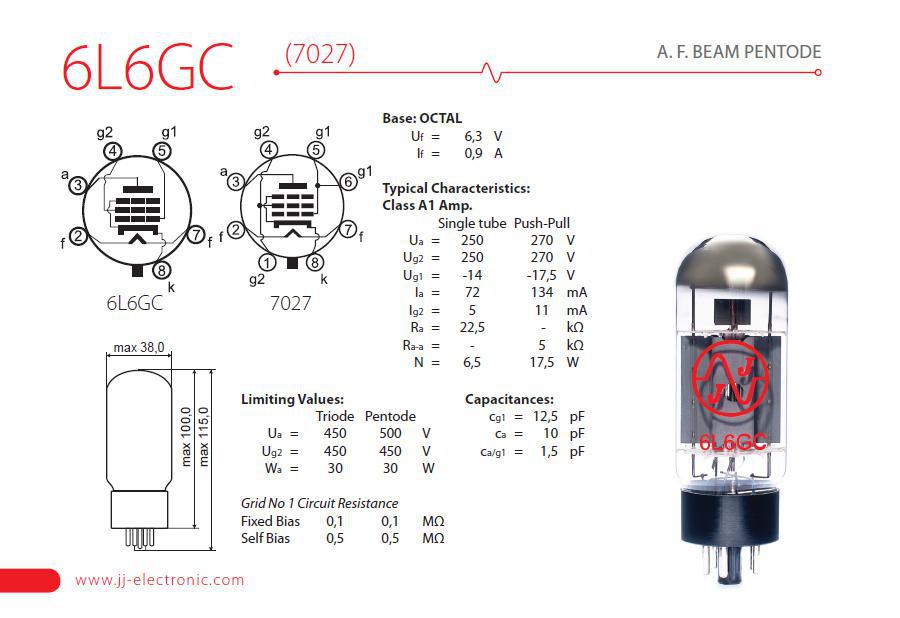JJ 6L6GC Burned In Premium Power Tubes | Apex Matched for Superior