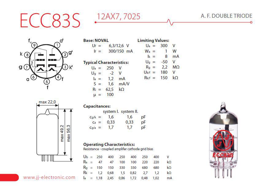 JJ ECC83S / 12AX7 | Premium Preamp Tube