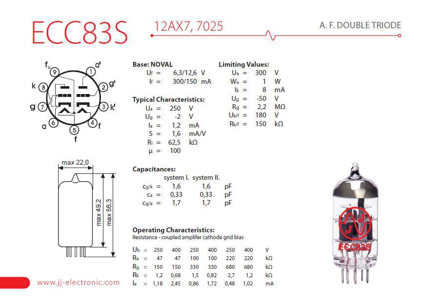 JJ ECC83S - 12AX7, 7025 Preamp Tube