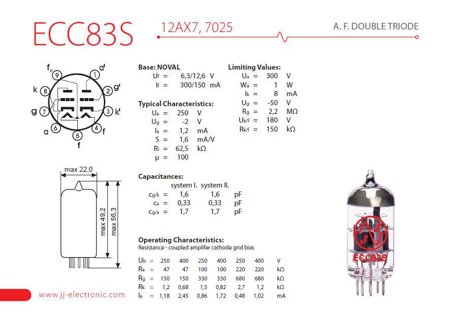JJ ECC83S / 12AX7 | Premium Preamp Tube – British Audio