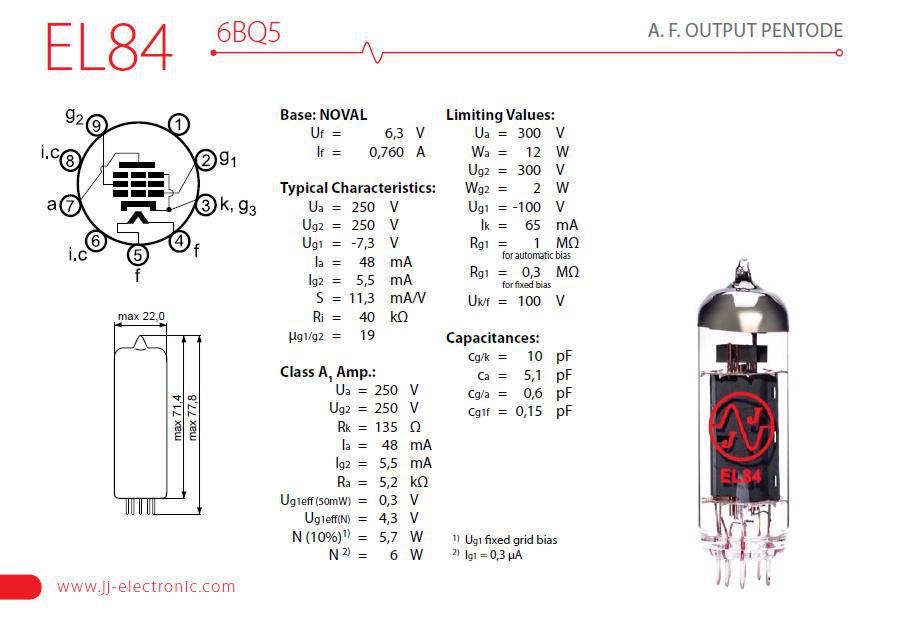 JJ EL84 / 6BQ5 | High-Performance Power Tubes