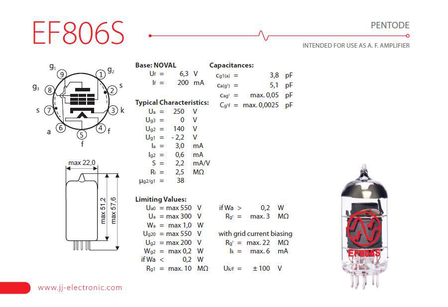 JJ EF806S -EF86 / 6267 – British Audio